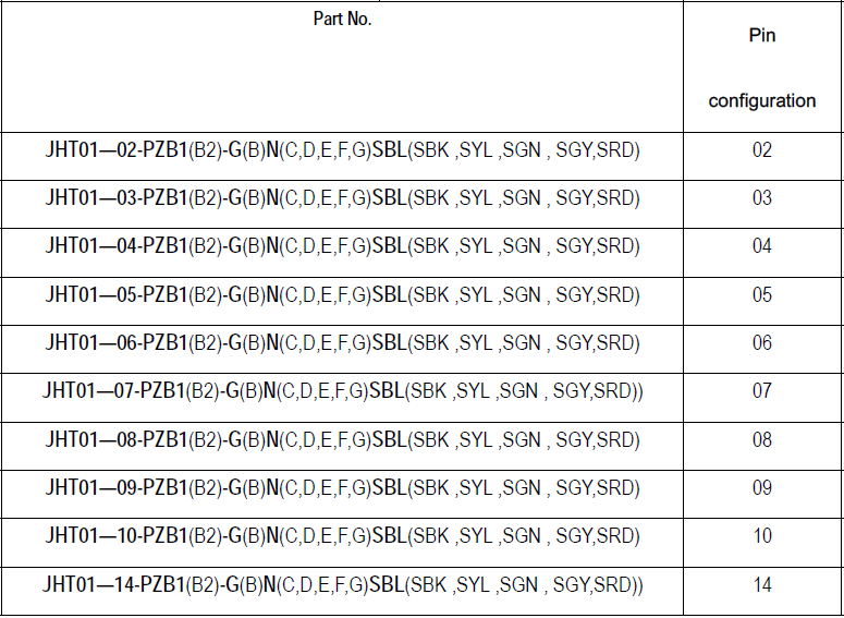 ثابت socket1.png