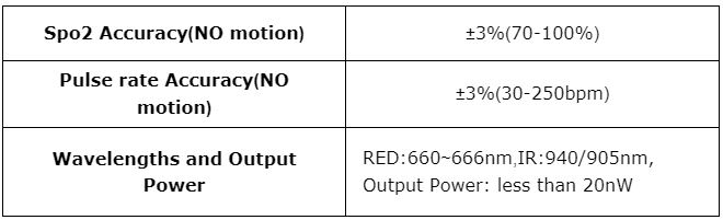 QQ 90 20190318161540