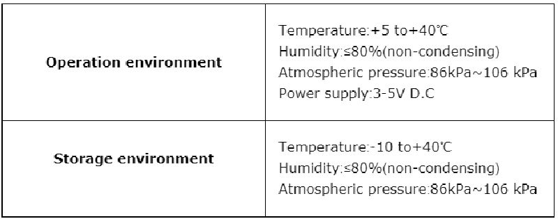 QQ 90 20190318161610