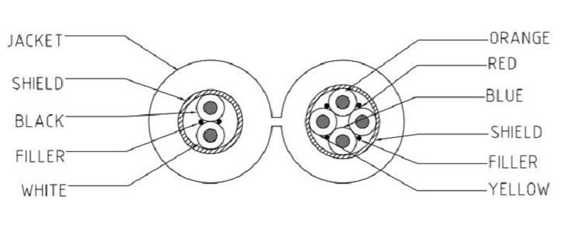 NW ، AE ، AT ، PS ، O56،063 ، 069 ، 104