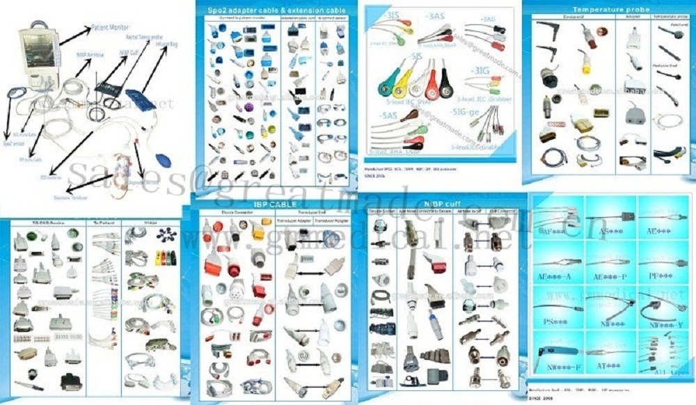 محصول اصلی (2)