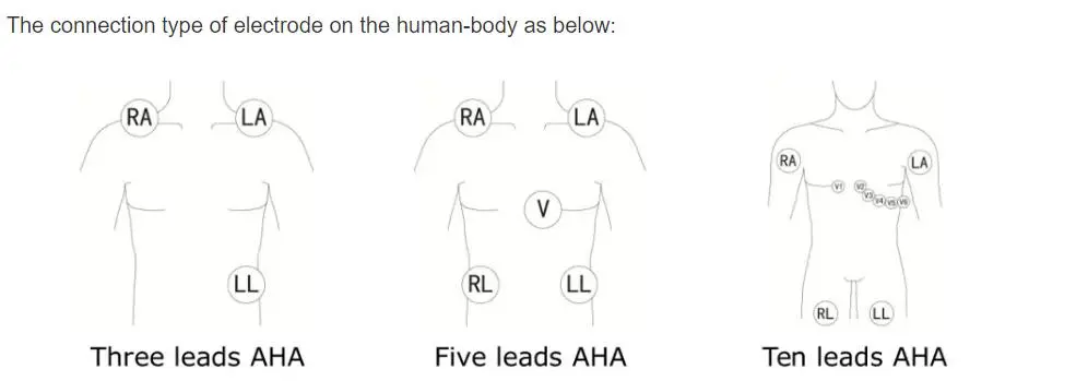 سازگار با Bionet BM3 BM5 یک کابل ECG یک قطعه با سیمهای برق ، AHA ، 3-سرب ، ضربه محکم و ناگهانی ، 12pin قرمز