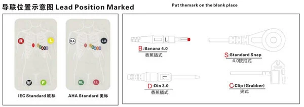 کابل داغ 18 لتری Medex سازگار