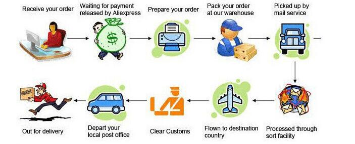 HTB1FNFhkDqWBKNjSZFAq6ynSpXak